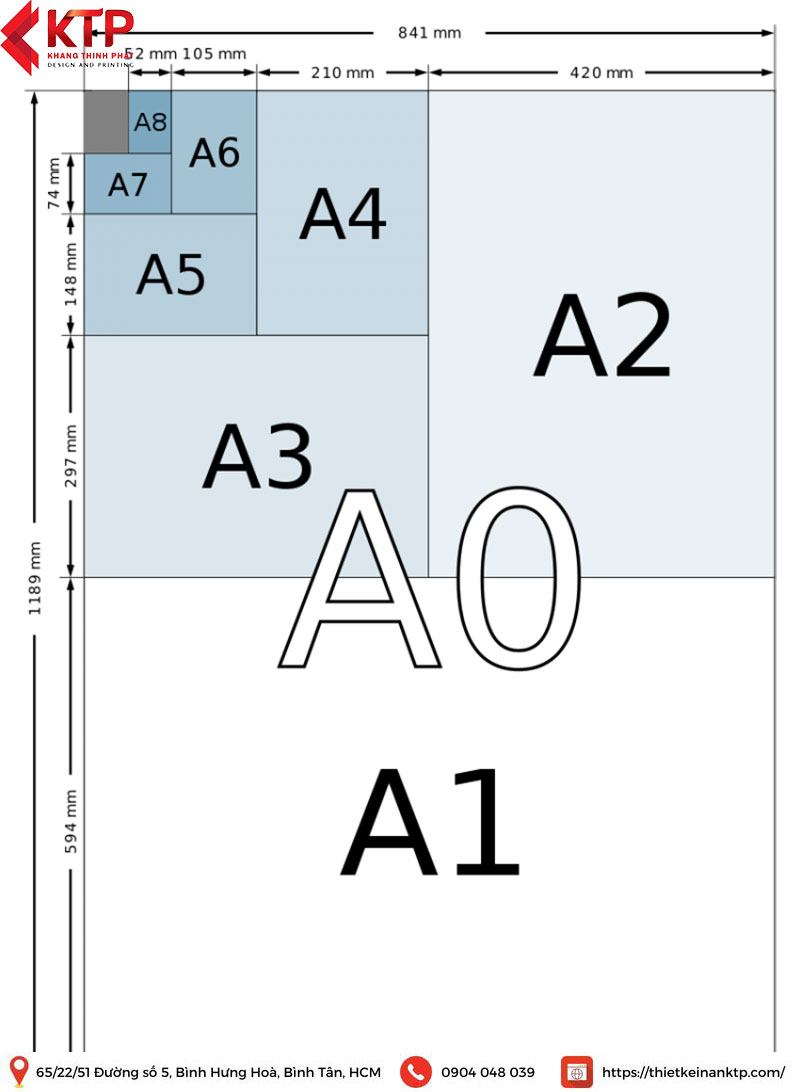 Tiêu chuẩn để xác định kích thước khổ giấy A