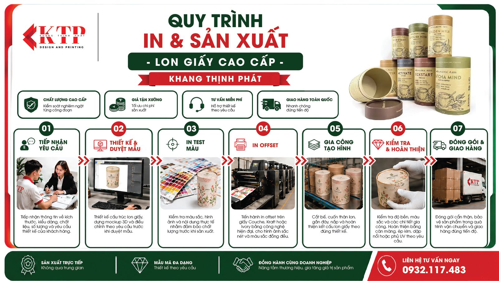 quy trình in và sản xuất lon giấy đựng mỹ phẩm tại KTP