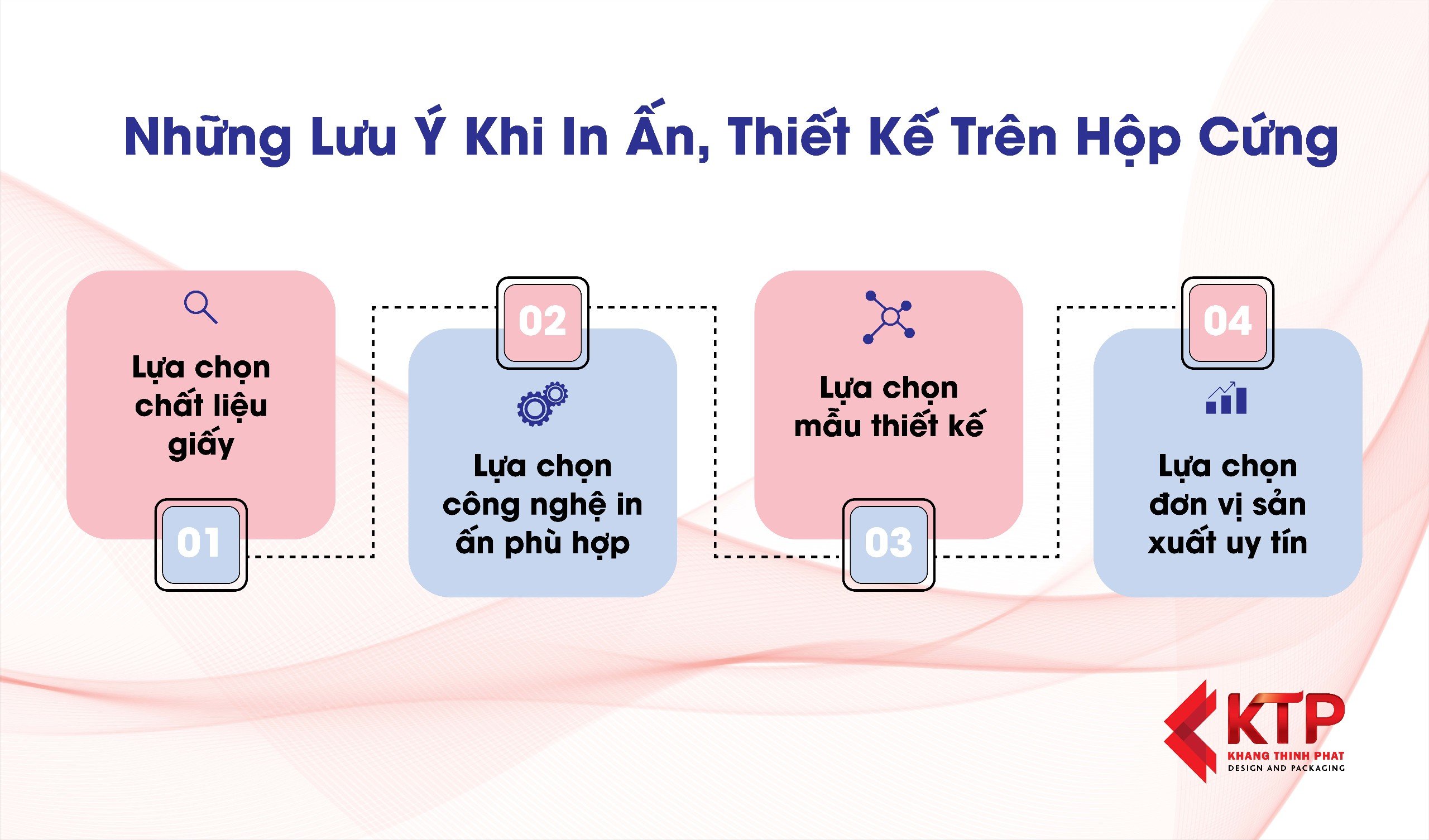 Những lưu ý khi in ấn, thiết kế trên hộp cứng Những lưu ý khi in ấn, thiết kế trên hộp cứng