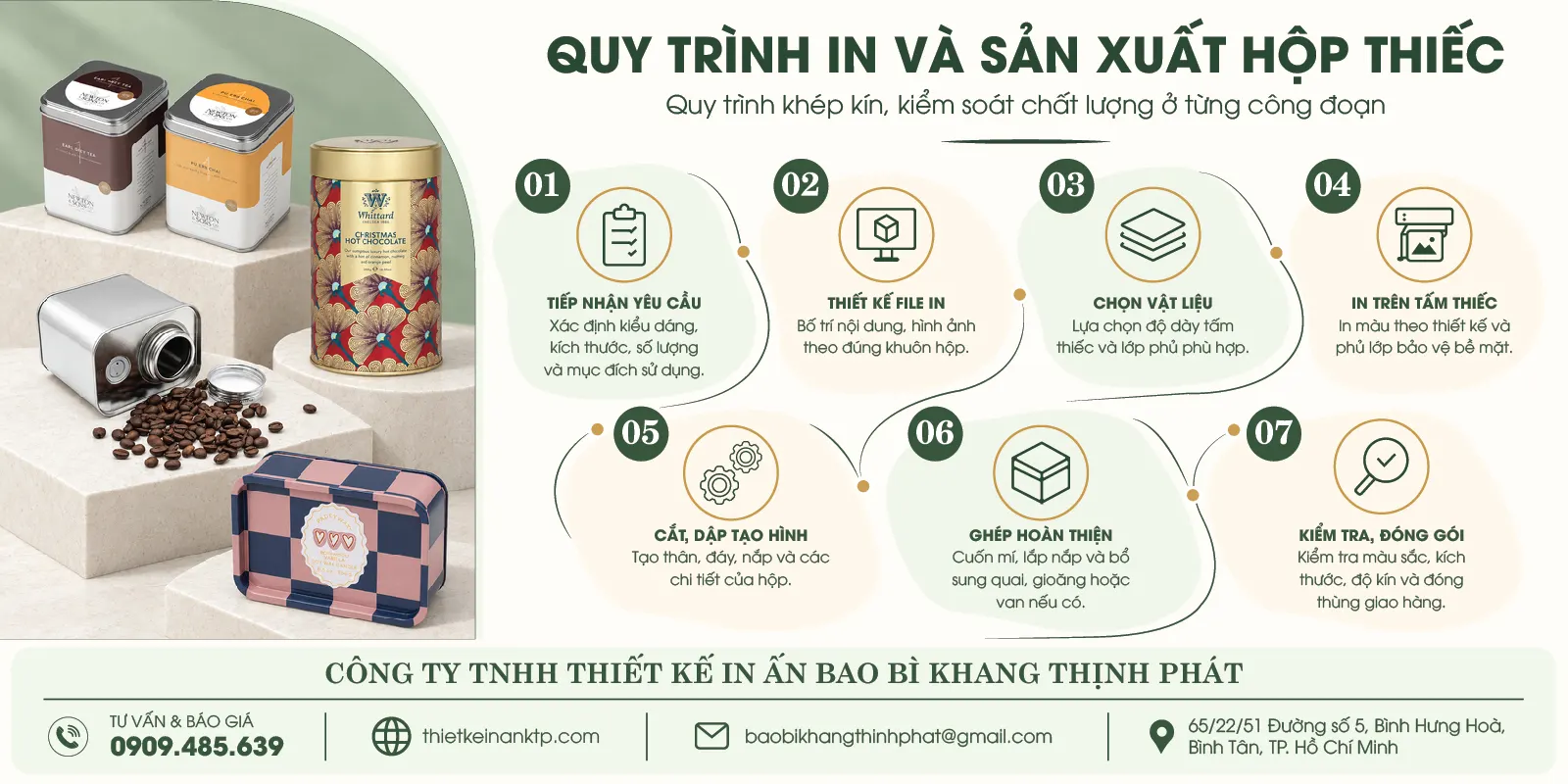 Quy trình in và sản xuất hộp thiếc