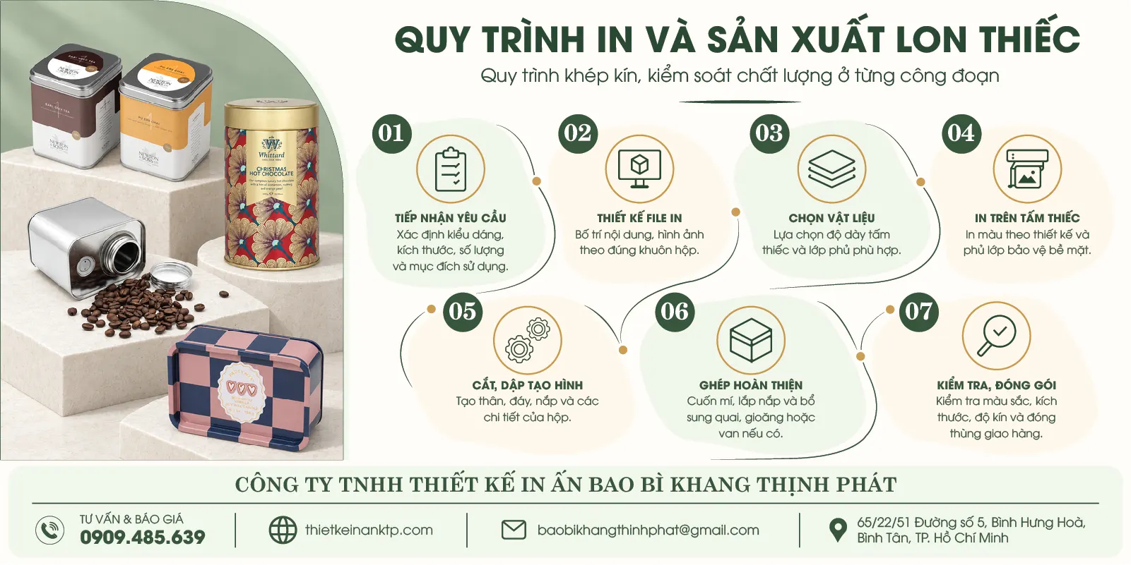 Quy trình in và sản xuất lon thiếc tại Khang Thịnh Phát
