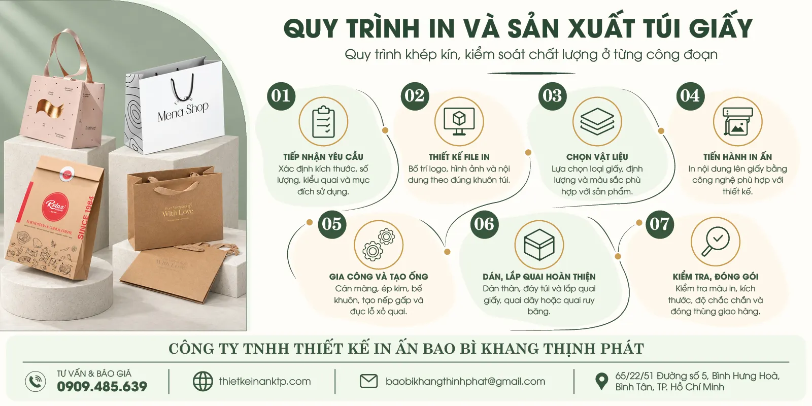 Quy trình in và sản xuất túi giấy tại Khang Thịnh Phát Quy trình in và sản xuất túi giấy tại Khang Thịnh Phát
