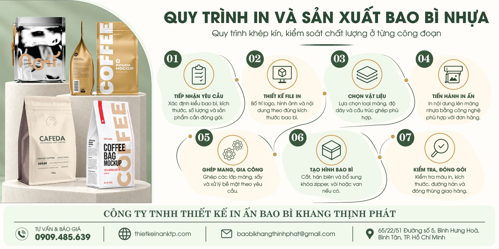 quy trình in và sản xuất bao bì nhựa Khang Thịnh Phát