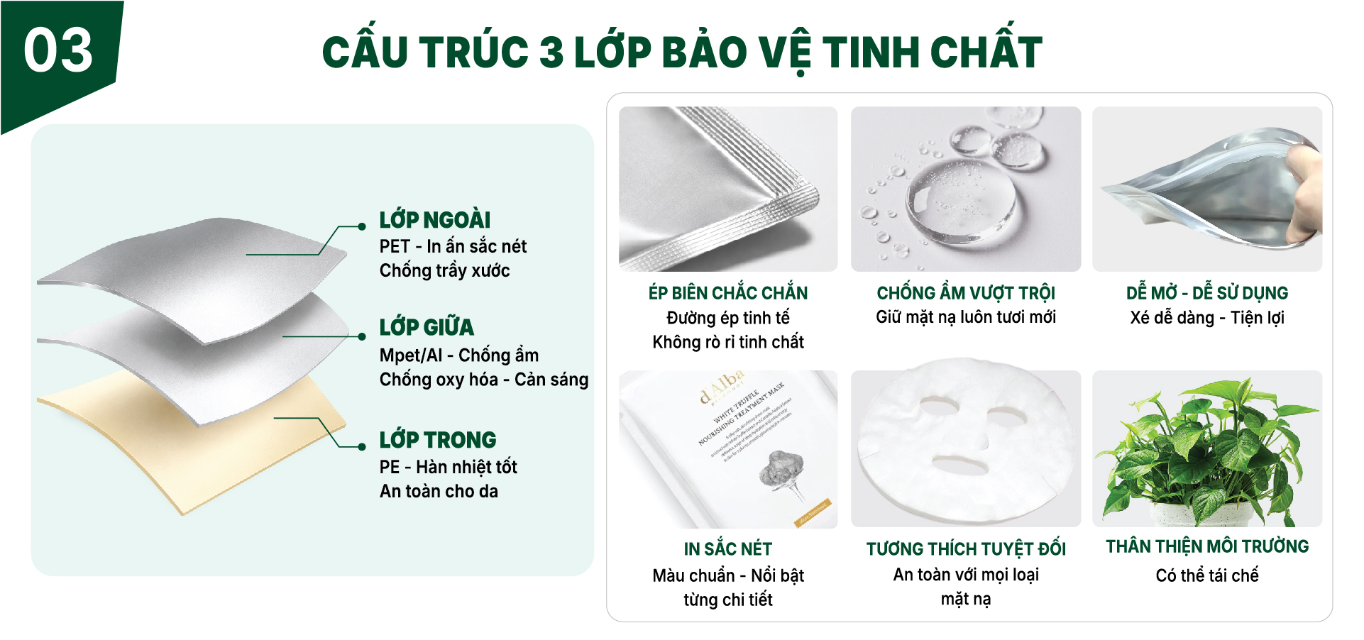 cấu trúc 3 lớp bảo vệ tinh chất cho mặt nạ cấu trúc 3 lớp bảo vệ tinh chất cho mặt nạ