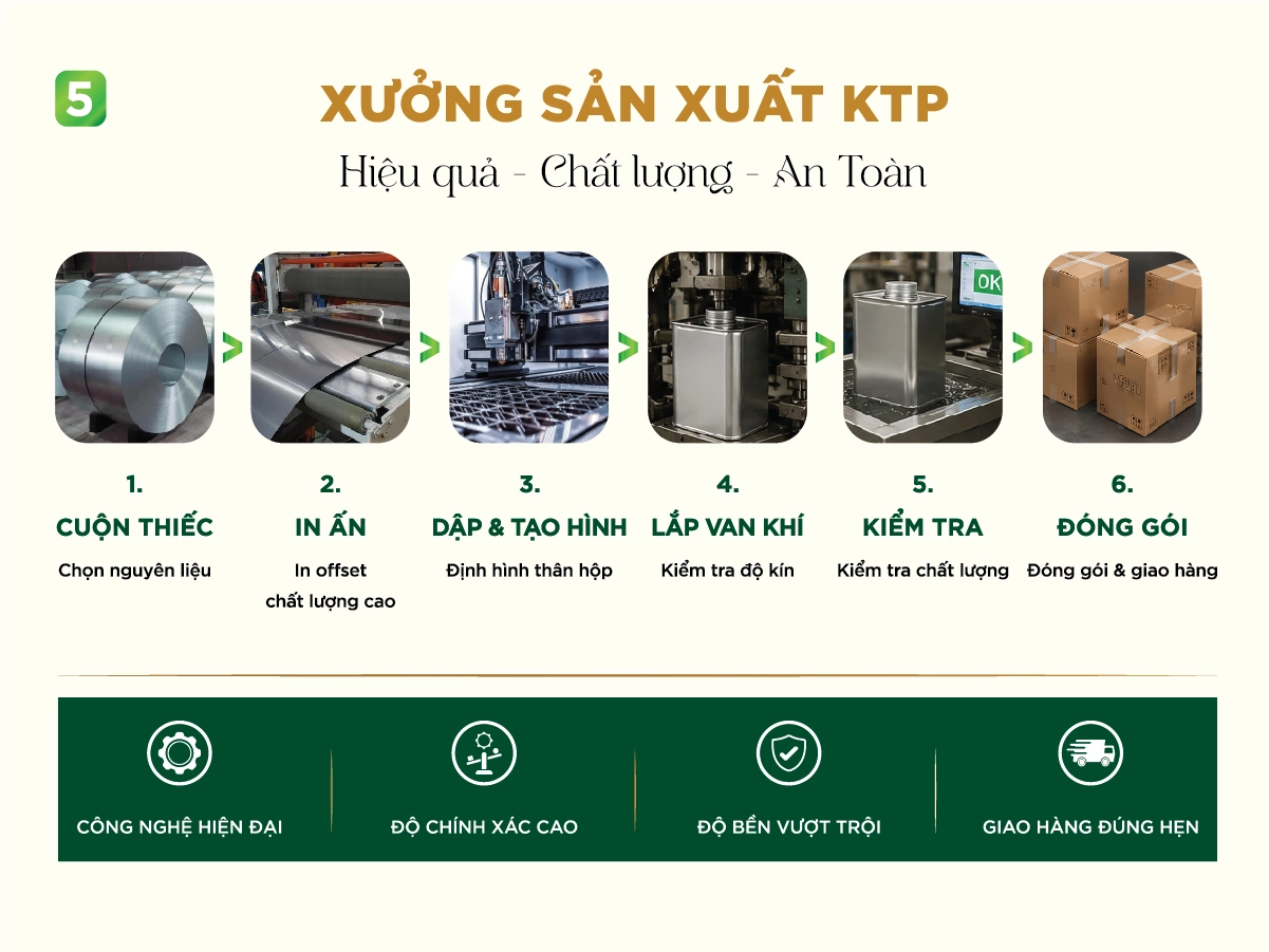 xưởng sản xuất trực tiếp