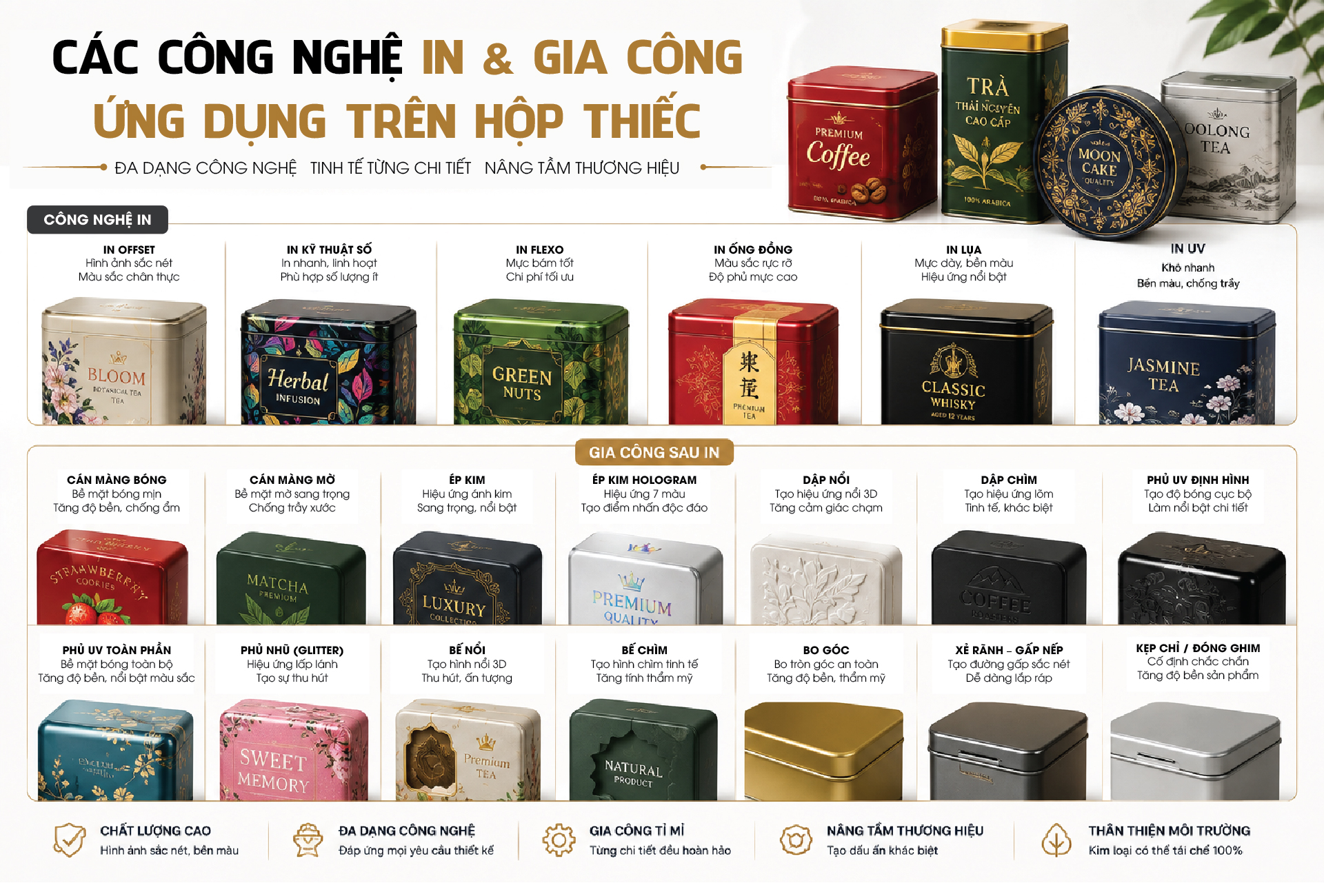 công nghệ in và gia công trên bao bì kim loại công nghệ in và gia công trên bao bì kim loại