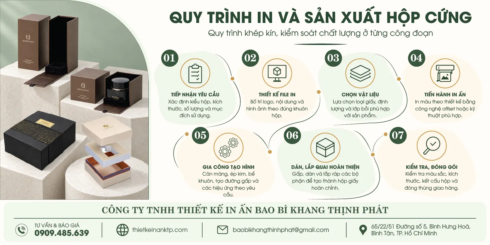 quy trình in và sản xuất hộp giấy cứng