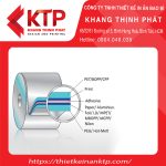 Cấu trúc chất liệu dùng để in túi mặt nạ mỹ phẩm